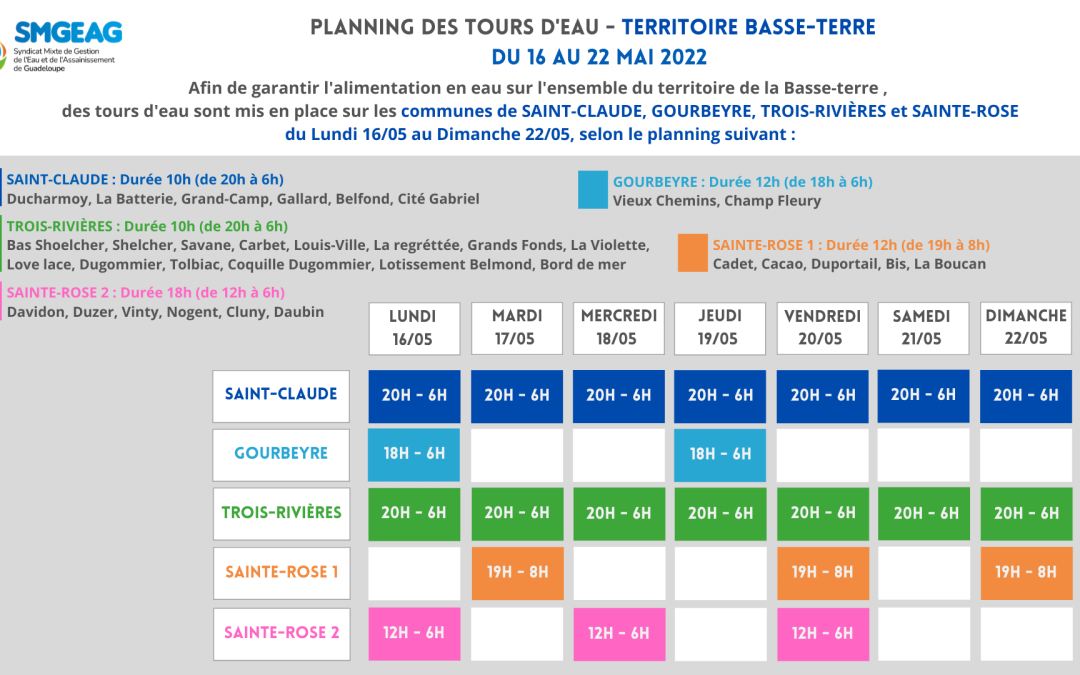 TERRITOIRE BASSE-TERRE : Tours d’eau solidaires du 16 au 22 Mai 2022