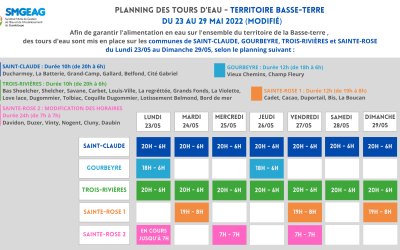 TERRITOIRE BASSE-TERRE : TOURS D’EAU SOLIDAIRES DU 23 AU 29 MAI 2022 (MODIFIÉ)