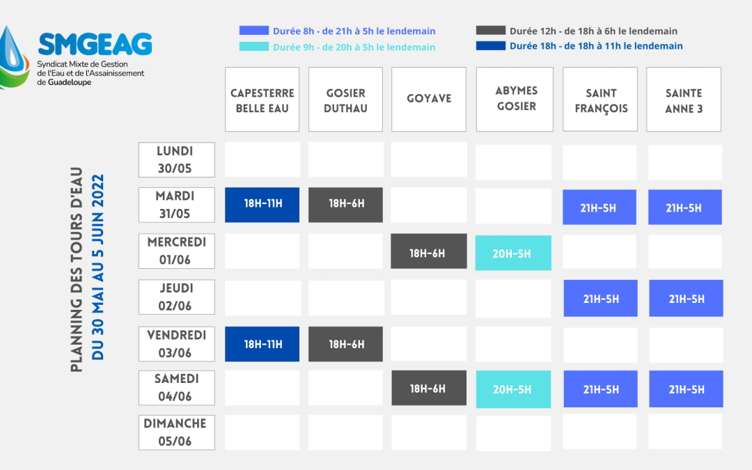 TOURS D’EAU DU 30 MAI AU 19 JUIN 2022￼