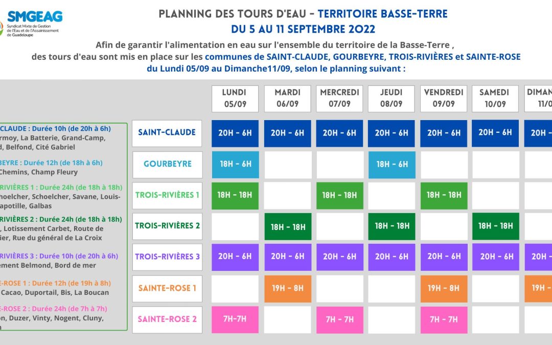 TERRITOIRE BASSE-TERRE : TOURS D’EAU SOLIDAIRES DU 5 AU 11 SEPTEMBRE 2022