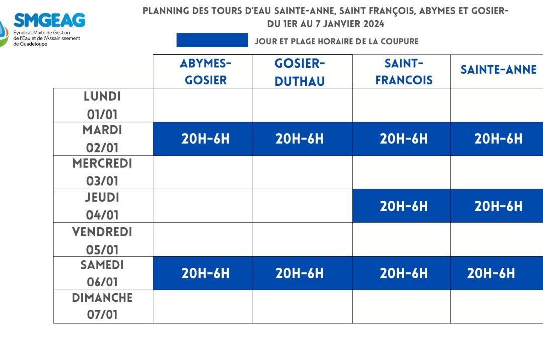 Plannings des tours d’eau du mois de janvier 2024