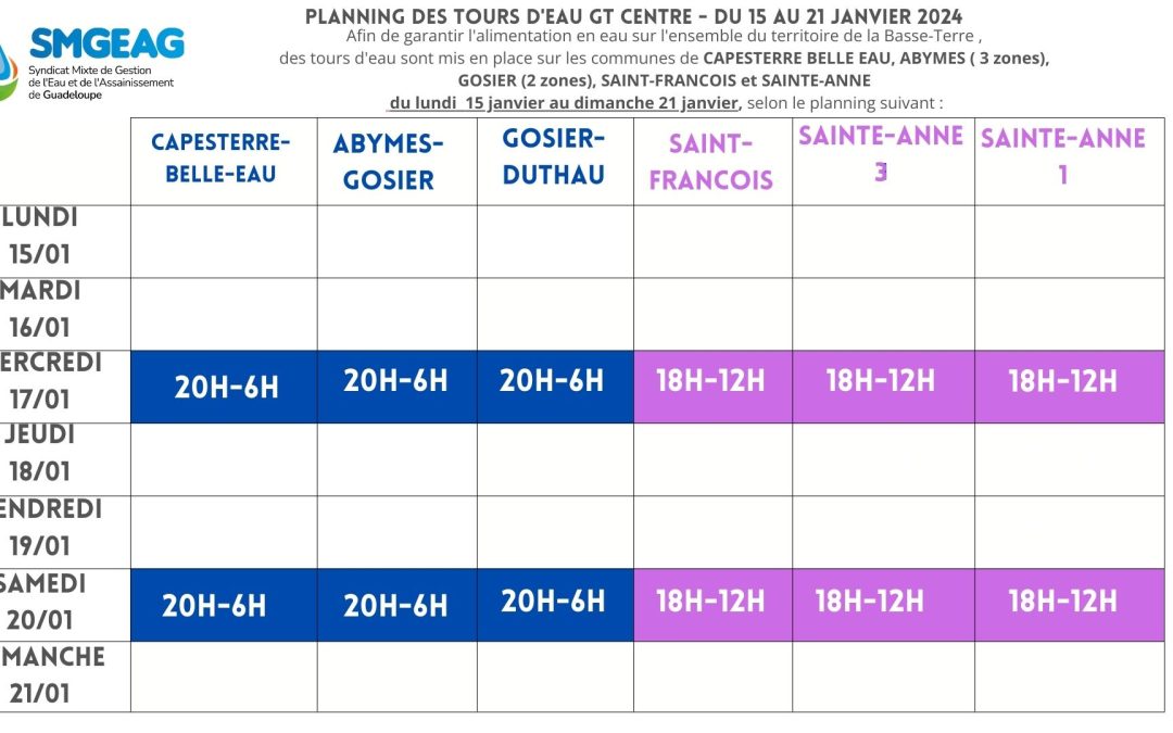 Modification du planning de tours d’eau territoires Centre et Grande-Terre ( mois de janvier)