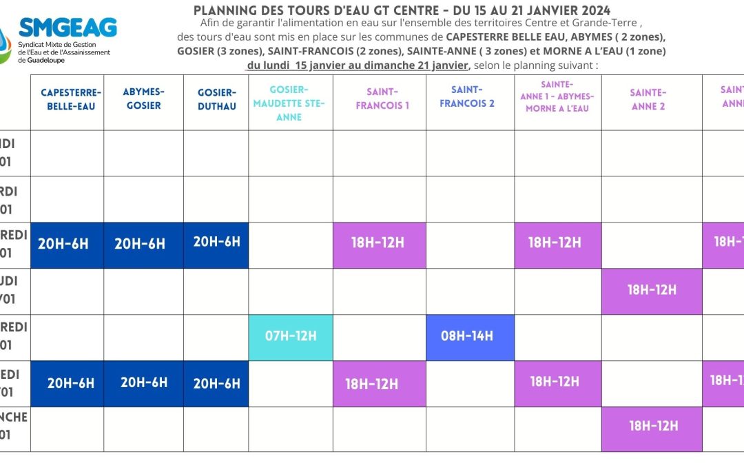 Mise à jour (17012024) du planning de tours d’eau territoires Centre et Grande-Terre ( mois de janvier)