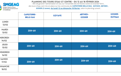 Planning des tours d’eau du 12 au 18 février : CAPESTERRE BELLE EAU,  GOYAVE, ABYMES , GOSIER