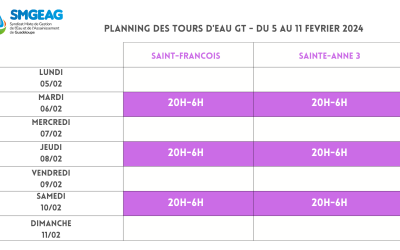 Planning des tours d’eau du 5 au 11 février : Saint-François et Sainte-Anne