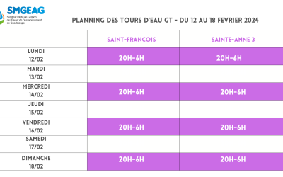 Planning des tours d’eau du 12 au 18 février : Sainte-Anne et Saint-François