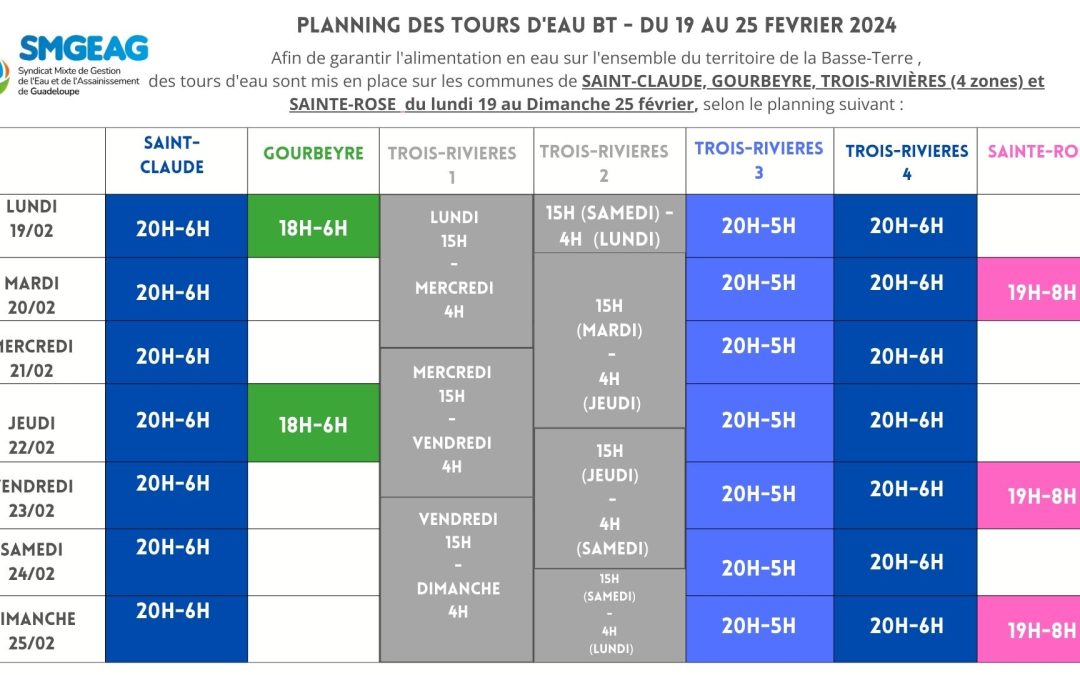 Planning des tours d’eau territoire Basse-Terre février 2024