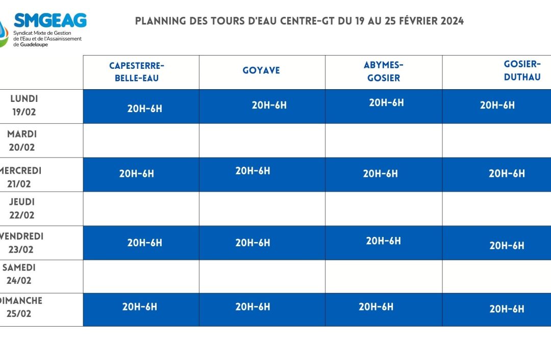 Planning des tours d’eau territoire Centre-GT du 19022024 au 03032024