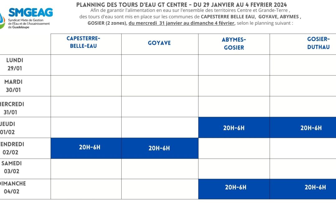 Planning des tours d’eau territoire Centre jusqu’au 4 février 2024