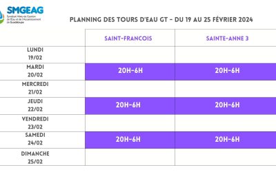 Planning des tours d’eau : Sainte-Anne et Saint-François du 19022024 au 03032024