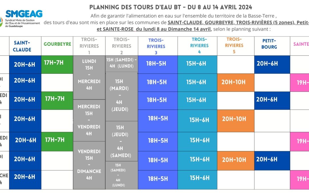 Planning des tours d’eau zones sud Basse-Terre du 8 au 14 avril 2024