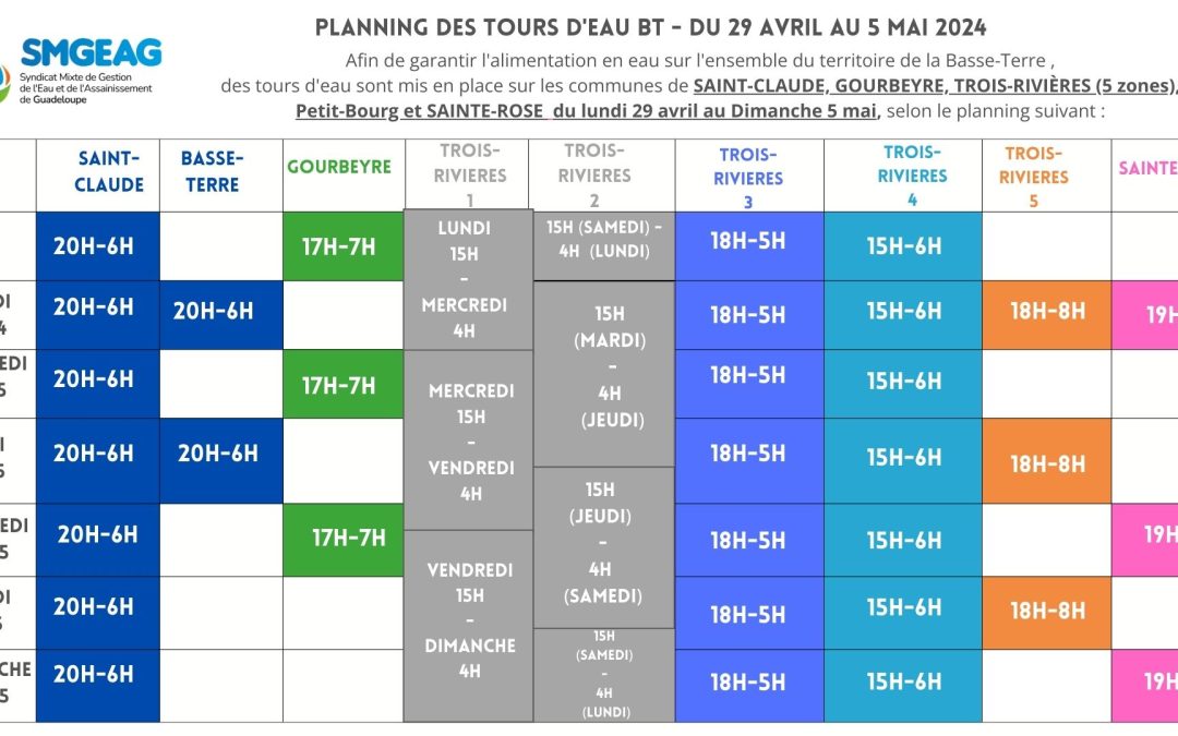 Planning des tours d’eau zones sud Basse-Terre du 29 avril au 5 mai 2024