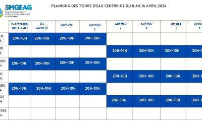 Planning des tours d’eau: Capesterre-Belle-Eau, Les Saintes, Goyave, Les Abymes et Le Gosier jusqu’au 14 avril