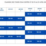 Planning des tours d’eau: Capesterre-Belle-Eau, Les Saintes, Goyave, Les Abymes et Le Gosier jusqu’au 21 avril