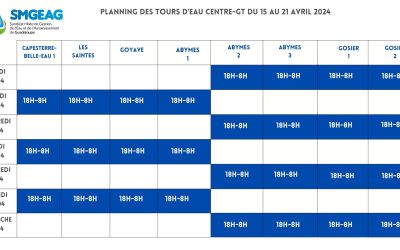 Planning des tours d’eau: Capesterre-Belle-Eau, Les Saintes, Goyave, Les Abymes et Le Gosier jusqu’au 21 avril