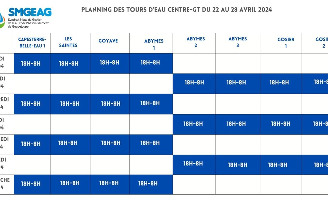 Planning des tours d’eau: Capesterre-Belle-Eau, Les Saintes, Goyave, Les Abymes et Le Gosier jusqu’au 28 avril