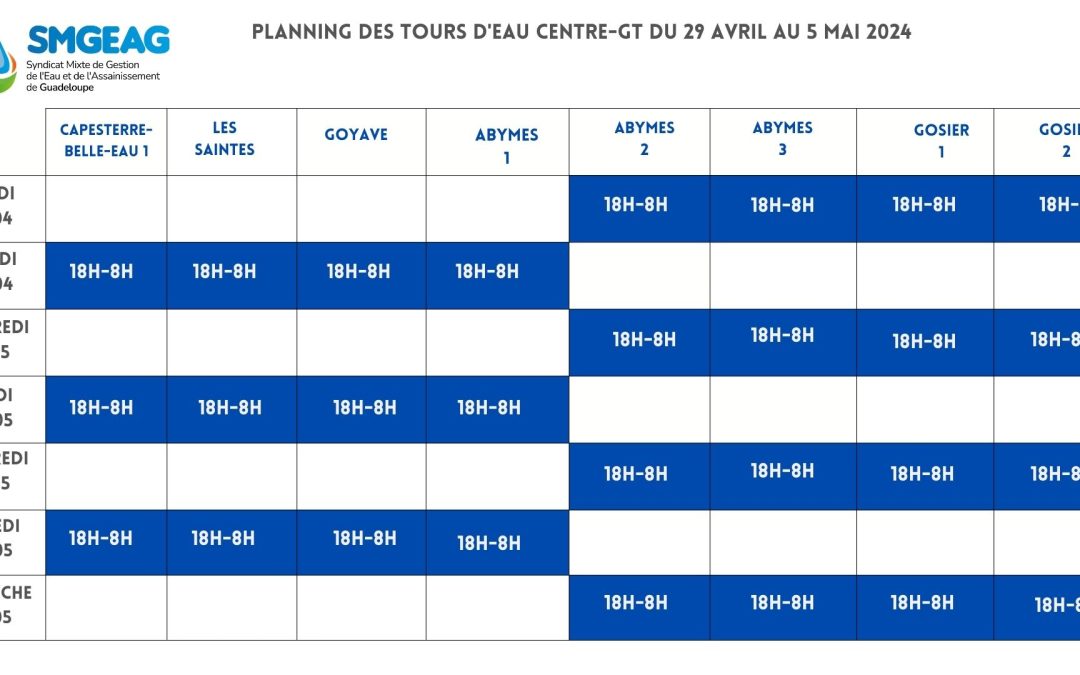 Planning des tours d’eau: Capesterre-Belle-Eau, Les Saintes, Goyave, Les Abymes et Le Gosier jusqu’au 5 mai 2024