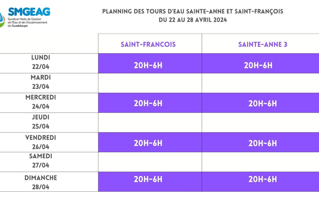 Planning des tours d’eau Sainte-Anne et Saint-François jusqu’au 28 avril