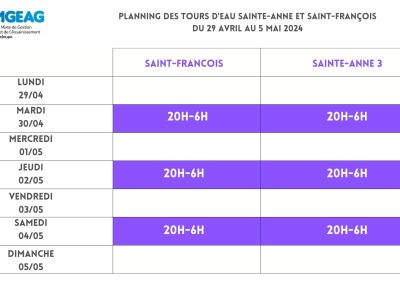 Planning des tours d’eau Sainte-Anne et Saint-François jusqu’au 5 mai