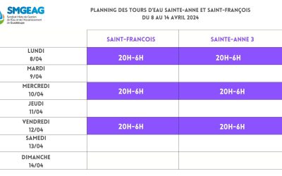 Planning des tours d’eau Sainte-Anne et Saint-François jusqu’au 14 avril