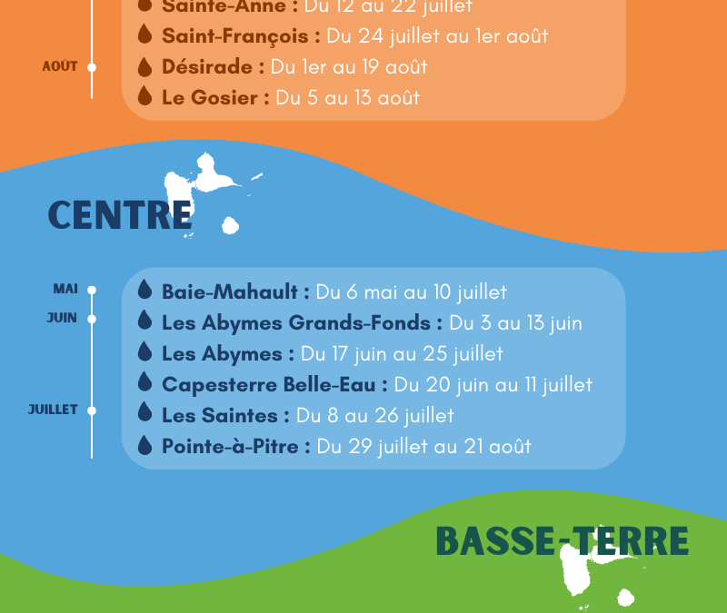 Planning de relève des compteurs – 2ème quadrimestre 2024