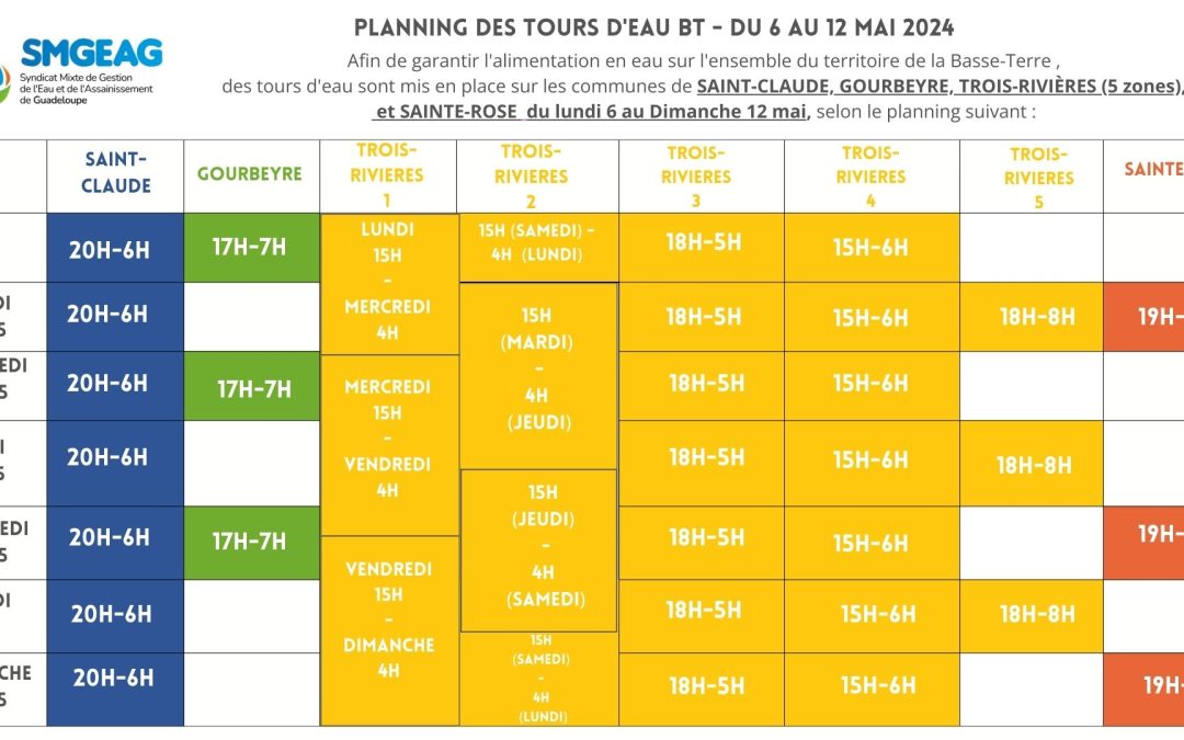 Planning des tours d’eau zones sud Basse-Terre du 6 au 12 mai 2024