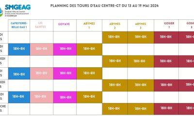 Planning des tours d’eau: Capesterre-Belle-Eau, Les Saintes, Goyave, Les Abymes et Le Gosier jusqu’au 19 mai 2024