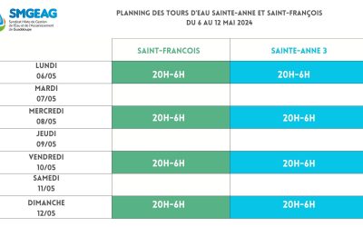 Planning des tours d’eau Sainte-Anne et Saint-François jusqu’au 12 mai