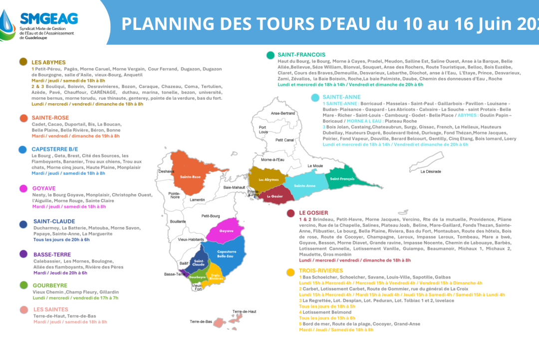 Planning des tours d’eau du 10 au 16 juin : Centre, Basse-Terre, Grande-Terre