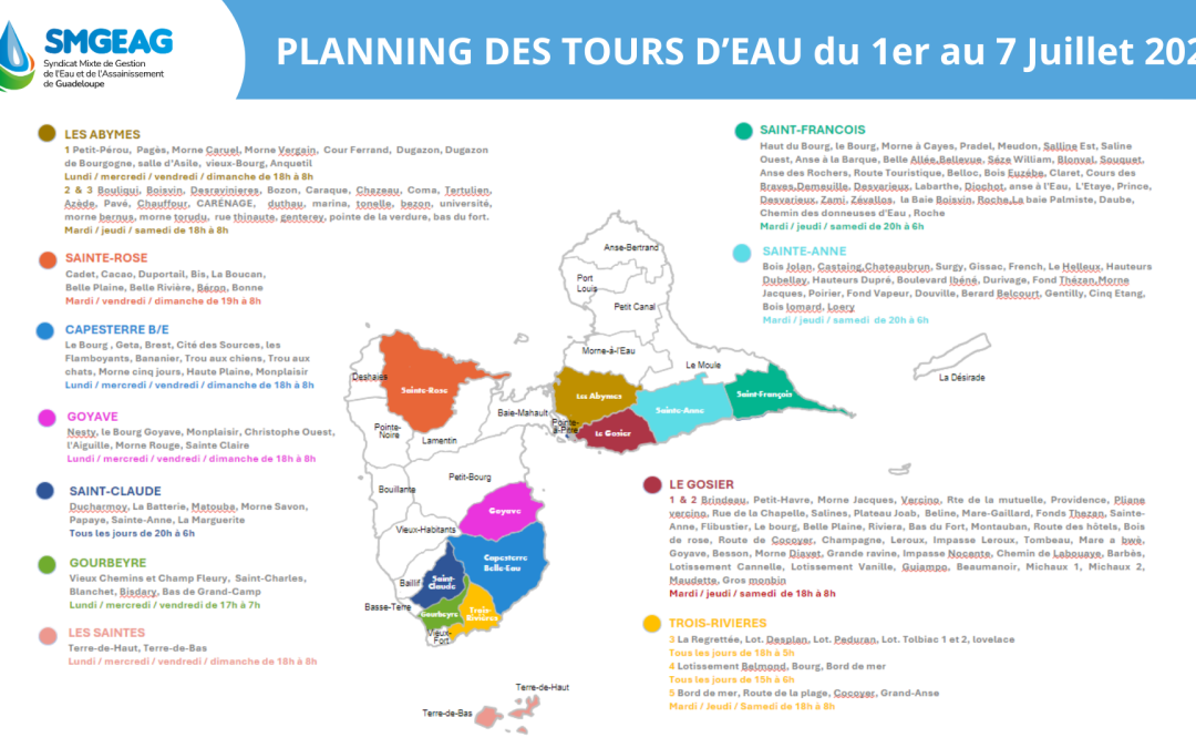 Planning des tours d’eau du 1 au 7 juillet