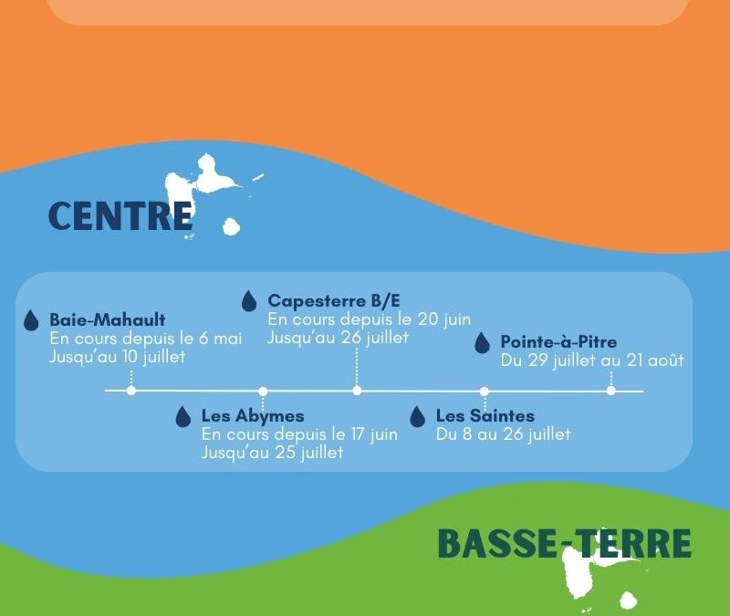Planning de relève des compteurs – Juillet 2024