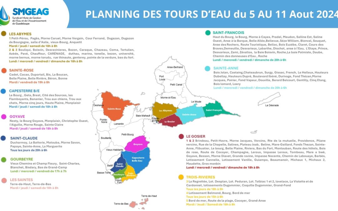 Planning des tours d’eau du 5 au 11 aout 2024