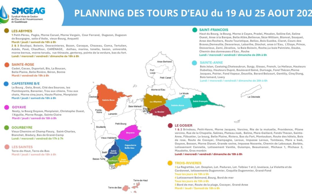 Planning des tours d’eau du 19 au 25 Août 2024