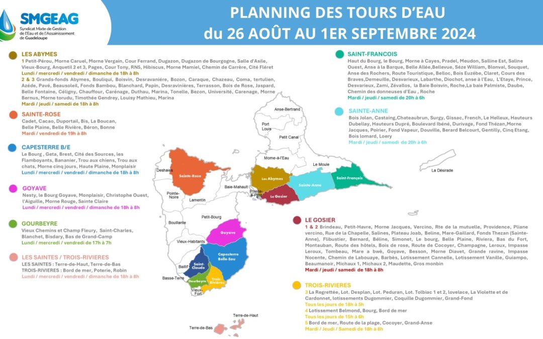 Planning des tours d’eau du 26 Août au 1er Septembre 2024