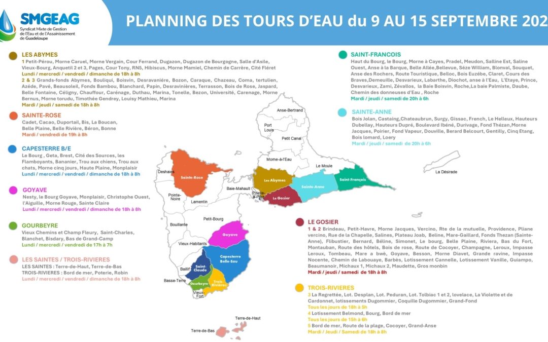 Planning des tours d’eau du 9 au 15 Septembre 2024