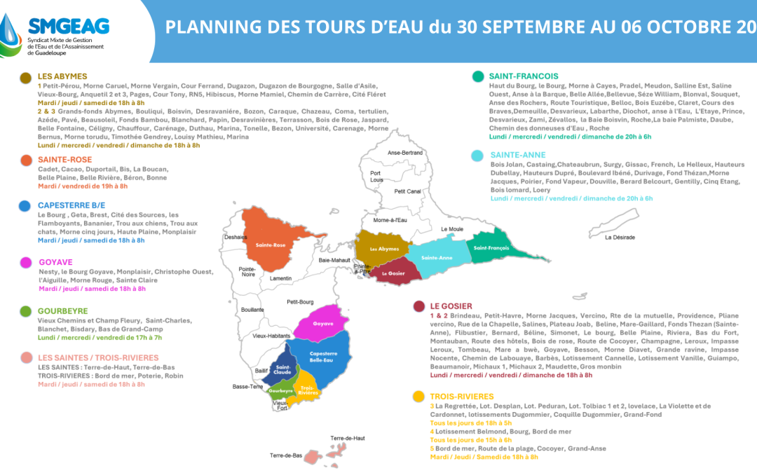 Planning des tours d’eau du 30 Septembre au 6 Octobre 2024