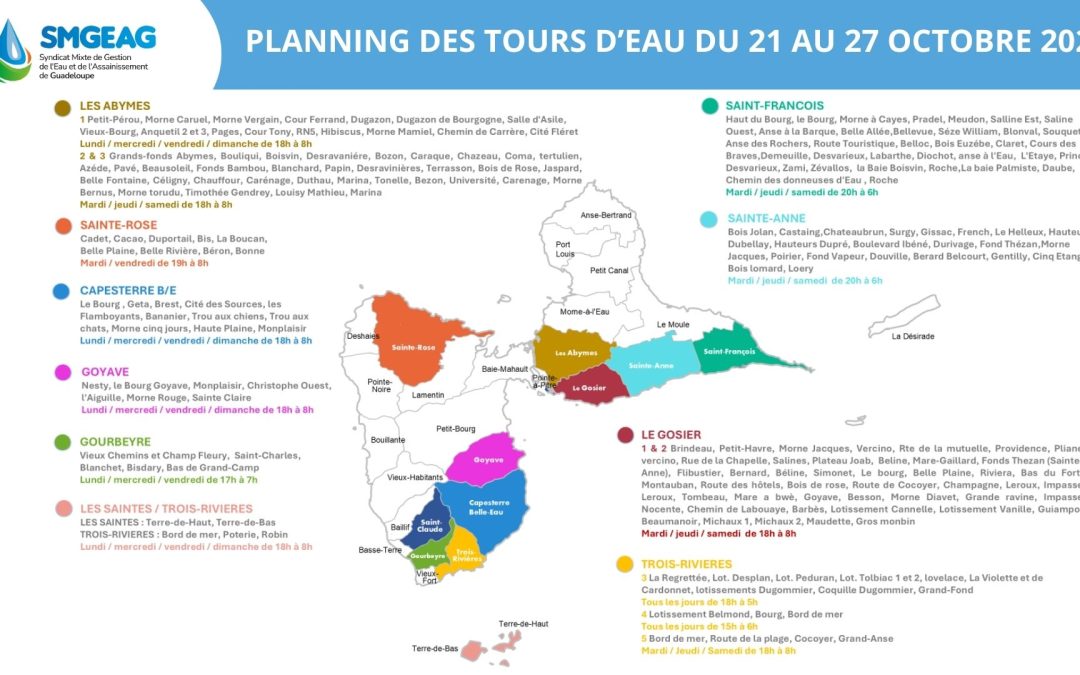 Planning des tours d’eau du 21 au 27 Octobre 2024