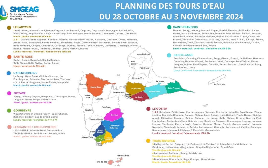Planning des tours d’eau du 28 Octobre au 3 Novembre 2024