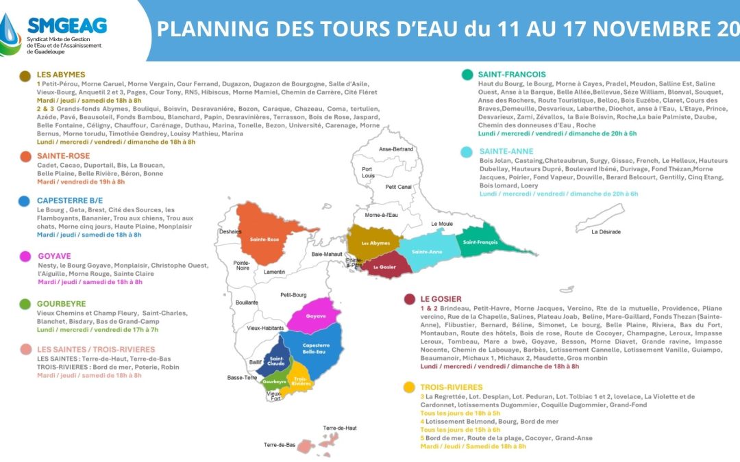 Planning des tours d’eau du 11 au 17 Novembre 2024