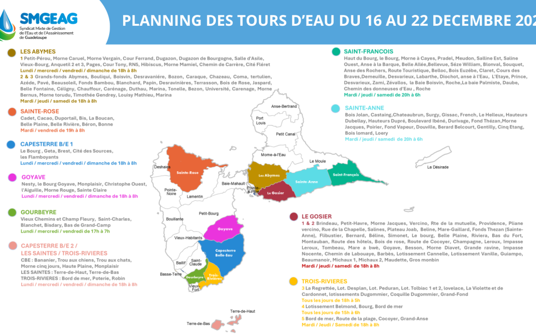 Planning des tours d’eau du 16au 22 Décembre