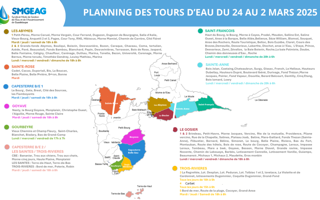 Planning des tours d’eau du 24 février au 2 mars