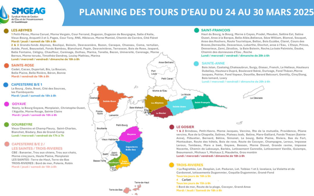 Planning destours d’eau du 24 au 30 mars 2025
