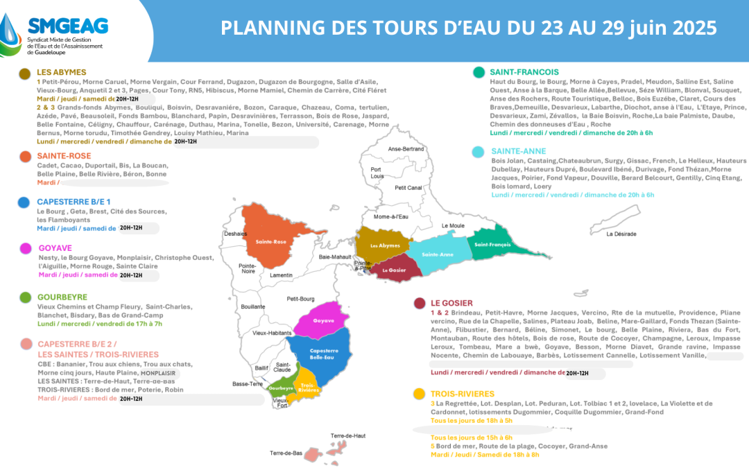 Planning des tous d’eau du 23 au 29 juin