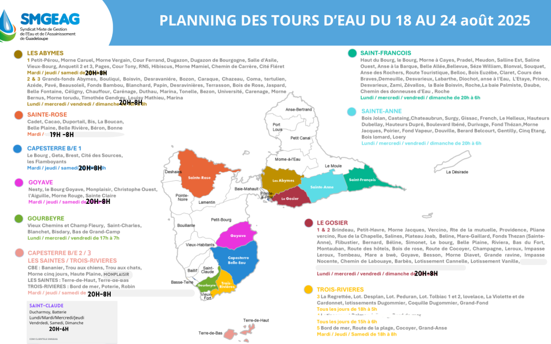 Planning des tours d’eau