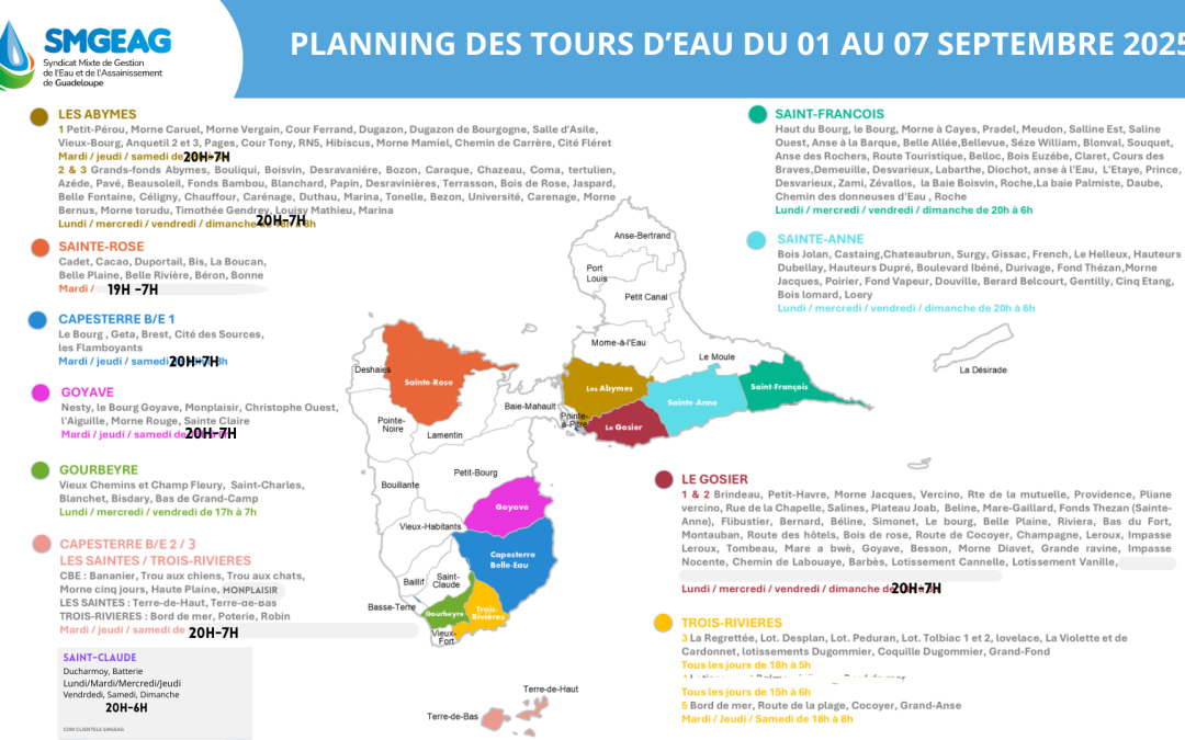 Planning des tours d’eau du 1 au 7 septembre
