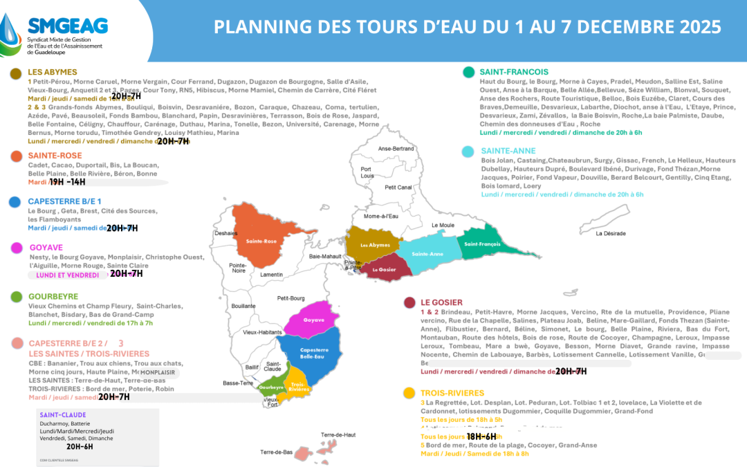 Planning des tours d’eau du 1er au 7 décembre 2025