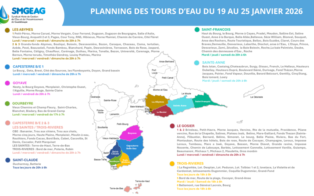 Planning des tours d&rsquo;eau du 19 au 25 janvier 2026