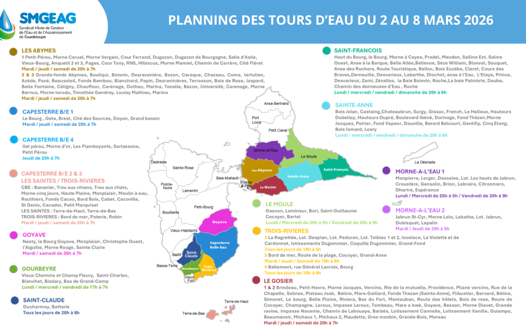 Planning des Tours d&rsquo;eau du 02 au 08 mars 2026