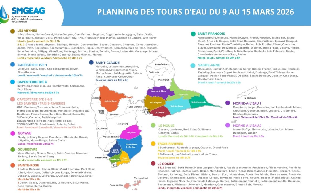 Planning des tours d&rsquo;eau du 09/03/26 au 15/03/26