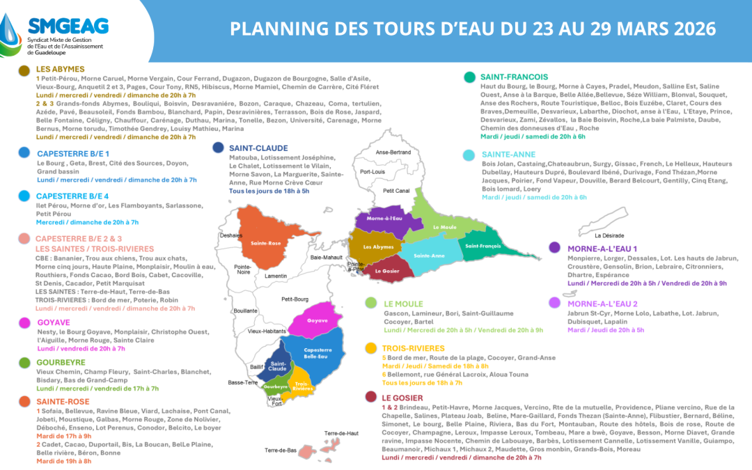 Planning des tours d&rsquo;eau du 23 au 29/03/2026
